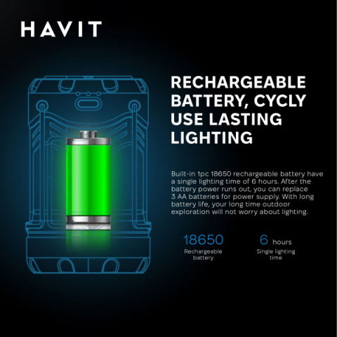 Havit 3 W-os, multifunkcionális kemping lámpa, 300 lm